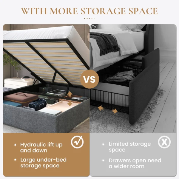 Premium Hydraulic Bed Frame with Storage - Image 7